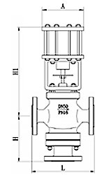 ZMQF(H)氣動薄膜三通切斷閥 (活塞（sāi）式)