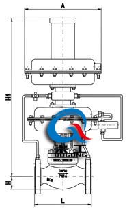 ZZYVP自力式氮封閥,供氮閥(迷你（nǐ）型閥體) 